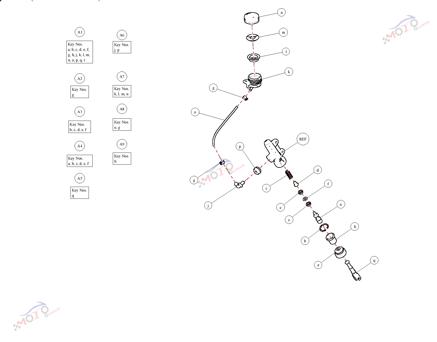 Frame Diagram